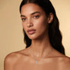 Classic Solitaire Moissanite Necklace